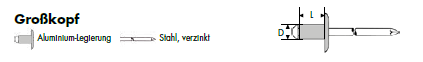 blindnietealustahlgk