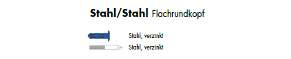 polybulbblindnietestahlstahl