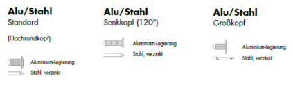 polygripalustahl