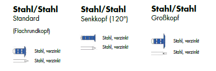 polygripstahlstahl
