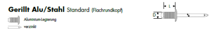 spezialnietegerillt