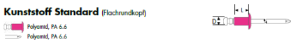 spezialnietekunststoff
